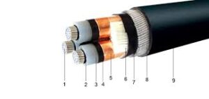 خرید کابل آرموردار