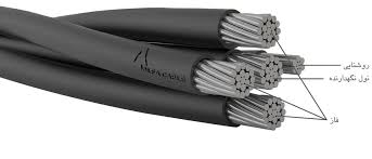 انواع کابل برق آلومینیومی