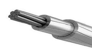 لیست قیمت سیم و کابل آلومینیومی