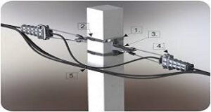 کابل آلومینیوم خودنگهدار