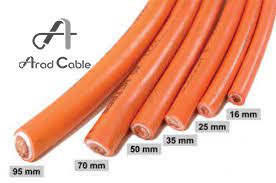 بورس کابل جوش