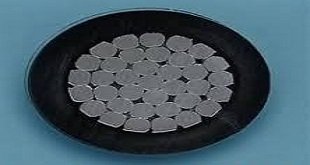 کابل 240 آلومینیومی